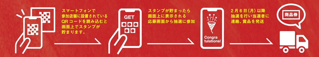 デジタルスタンプラリー開催のお知らせ